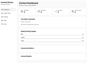 Screenshot of the Content Creation Suite